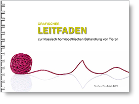 Grafischer Leitfaden zur klassisch homöopathischen Behandlung von Tieren